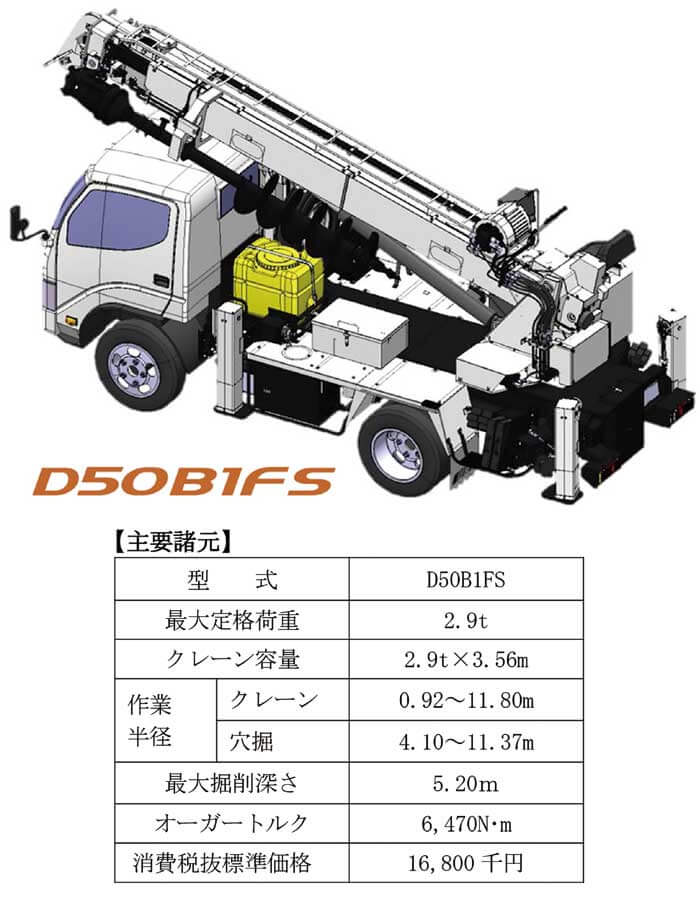 安全作業で品質の高い作業を実現する新型モーメントリミッター付き穴掘建柱車 トラック流通センター