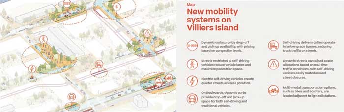 【図6.Sidewalk Labが提唱する“Dynamic Curb”（$の数の差が人気の差）】（2019-06-24 Sidewalk Toronto MIDP(Master&Innovation Development Plan）...ザ・トラック