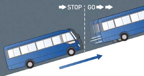 制動力を保持する機能により傾斜面での車両の安定性を向上させる 「坂道発進補助装置」...ザ・トラック