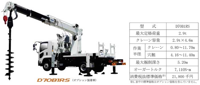 モーメントリミッターを標準装備した穴掘建柱車「D70B1RS」...ザ・トラック