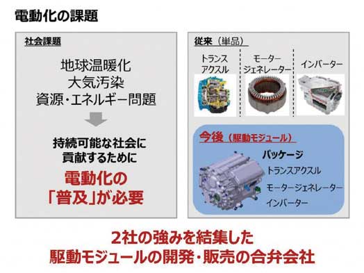 電動化の課題...ザ・トラック