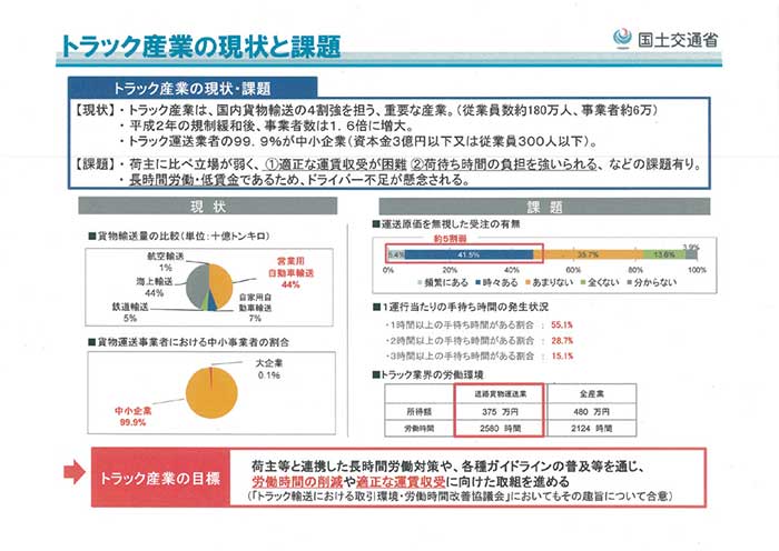 トラック産業の現状と課題...ザ・トラック