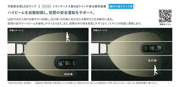 可変配光式LEDヘッドランプも設定された。完成バン型車では標準で採用している...ザ・トラック