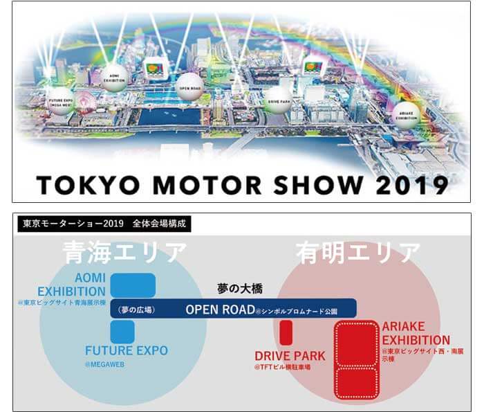 “来場者OPEN”を考慮して大きく広がった東京モーターショー2019の会場構成。「青海エリア」と「有明エリア」を繋ぐ“OPEN ROAD”が設定される...ザ・トラック