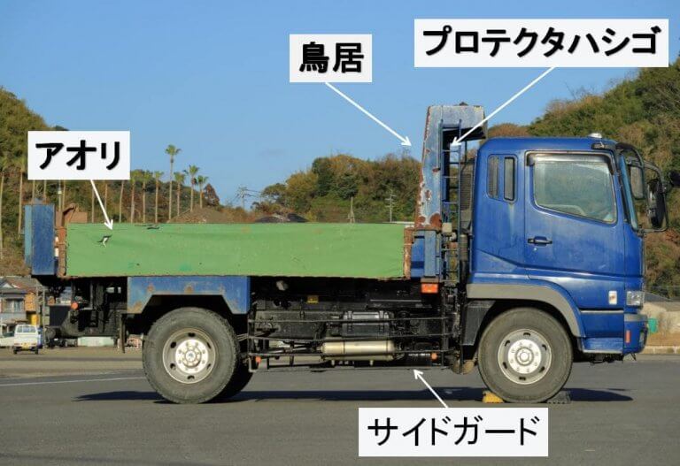 【図解】ダンプトラックの荷台の名称とは？各種ボディの名称一覧｜トラック流通センター