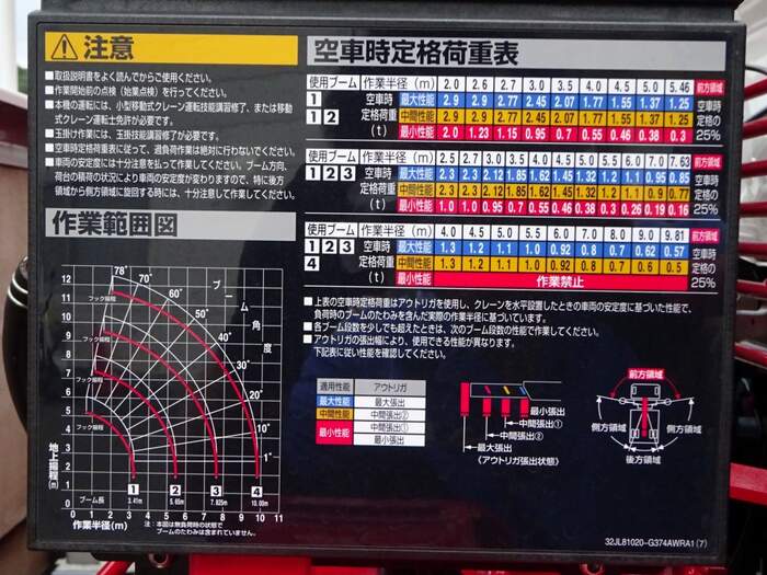 日野 レンジャー 中型/増トン クレーン付き(ユニック) 4段 ラジコン｜画像12