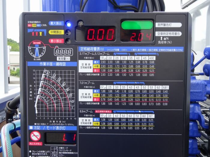 三菱 キャンター 小型 クレーン付き(ユニック) 4段 ラジコンの中古トラック画像12