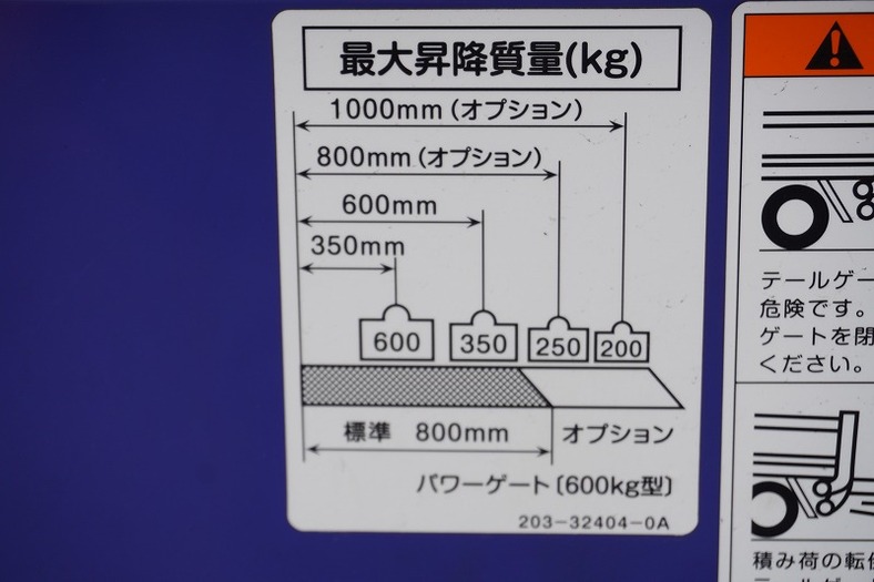 三菱 キャンター 小型 平ボディ パワーゲート 2RG-FBA20｜画像7