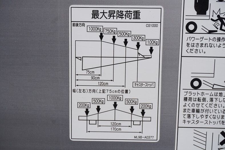 三菱 ファイター 中型/増トン ウイング パワーゲート ベッドの中古トラック画像9