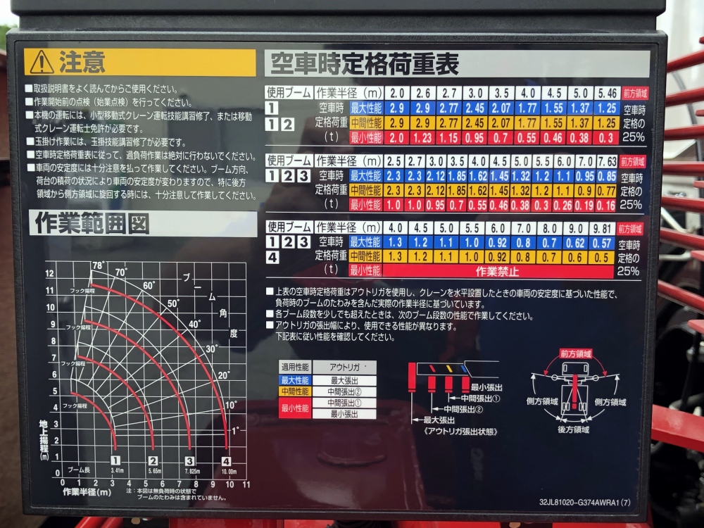 三菱 ファイター 中型/増トン クレーン付き(ユニック) 4段 ラジコンの中古トラック画像8