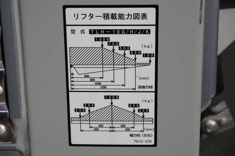 三菱 キャンター 小型 アルミバン パワーゲート 2RG-FEB80の中古トラック画像8